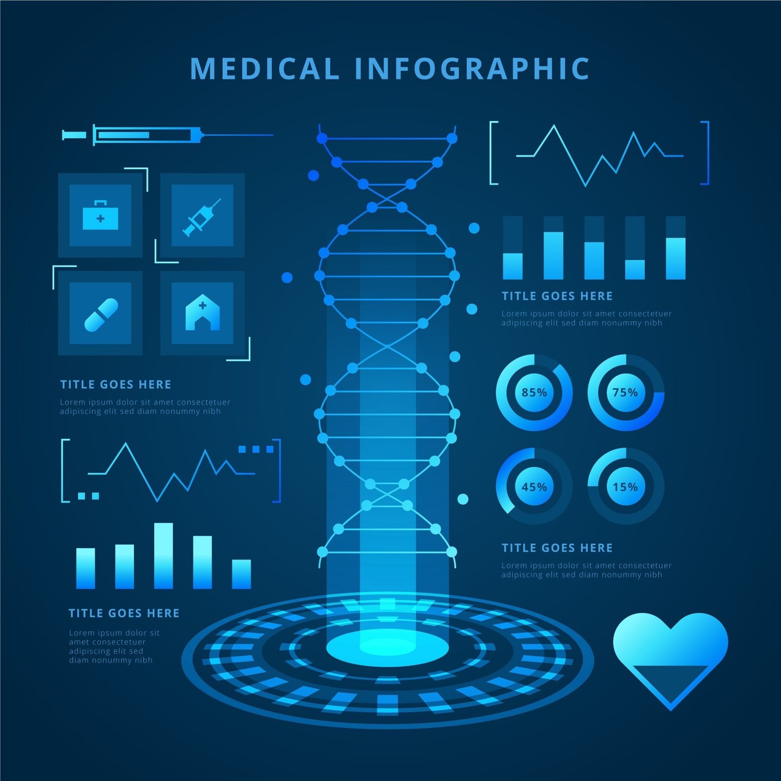 RCM performance infographics